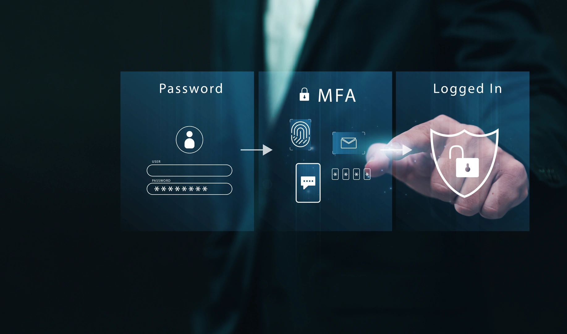 Access management system